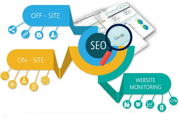  Custom SEO Services 