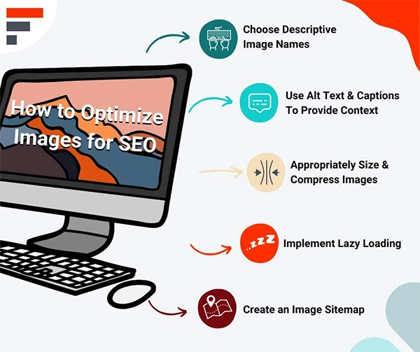 How to optimize images for SEO