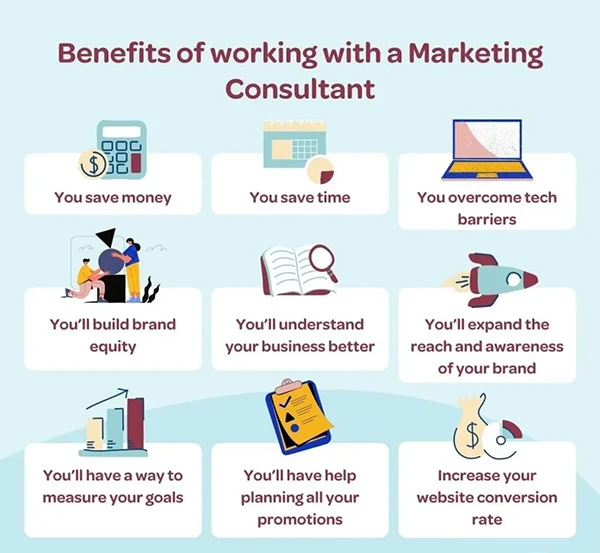 Benefits-of-working-with-a-marketing-consultant