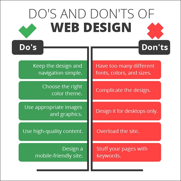 Dos-and-Donts-of-a-website-design-