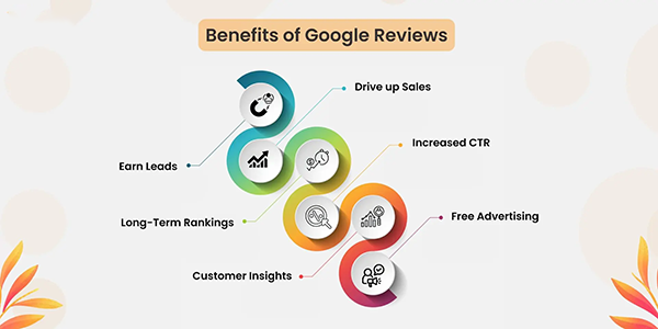 Benefits of Google reviews 